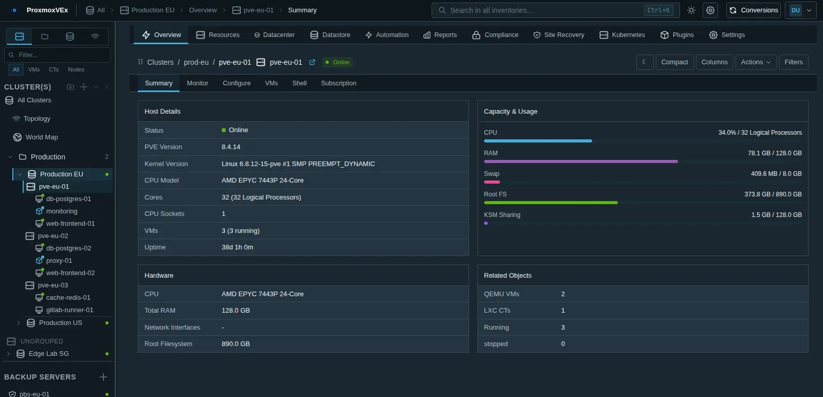 ProxmoxVEx nodes