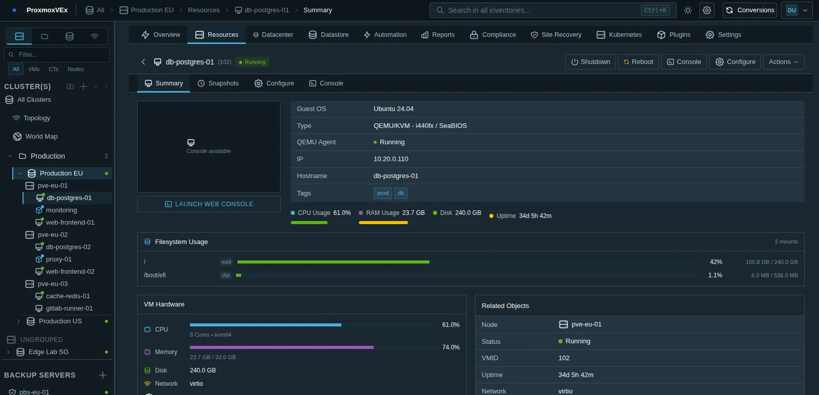 ProxmoxVEx vms